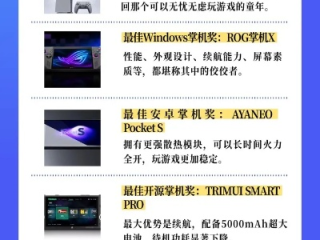 2026最新电子游戏㊙️：✅十大最新电子游戏