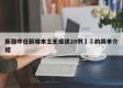 新疆昨日新增本土无症状28例㊙️的简单介绍