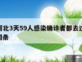 包含河北3天59人感染确诊者都去过哪?㊙️的词条