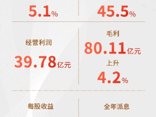 网信快彩票welcome✅｜✅网信快3正规平台