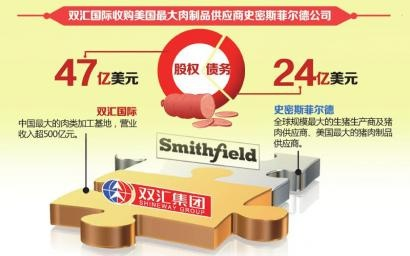 双汇再陷瘦肉精风波，企业责任与公众记忆的双重考验
