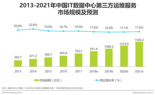 豆包6月下旬正式收费,开启新时代数字金融服务变革 豆包6月下旬正式收费,开启新时代数字金融服务变革